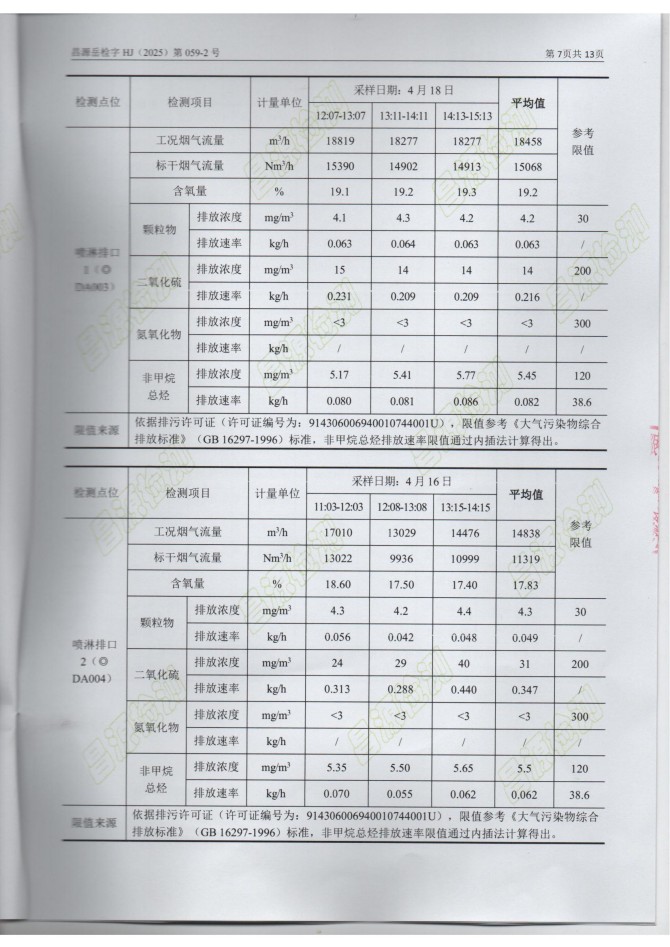 岳陽長旺化工有限公司,催化劑再生及技術咨詢,岳陽化工產(chǎn)品